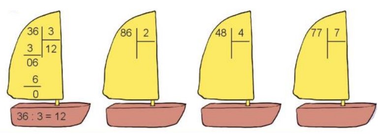 Hoạt động 1 Toán lớp 3 trang 75 sách Kết nối tri thức