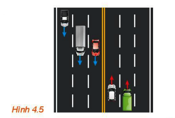 Hoạt động 2 trang 47 Toán 10 tập 1 SGK Kết nối tri thức với cuộc sống