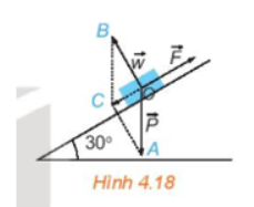 Vận dụng trang 54 Toán 10 tập 1 SGK Kết nối tri thức với cuộc sống
