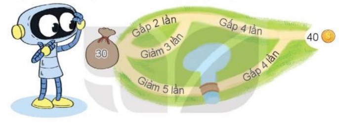 Bài 2 trang 80 Toán lớp 3 tập 1 SGK Kết nối tri thức