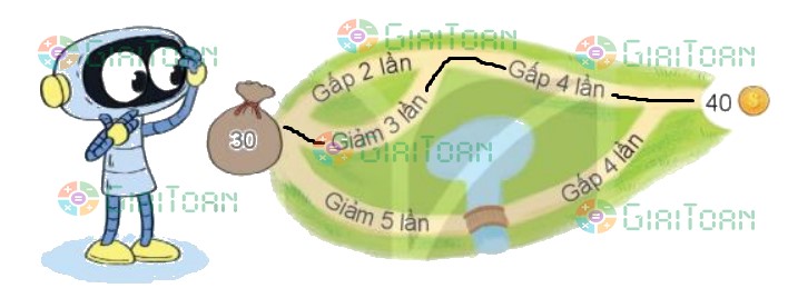 Bài 2 trang 80 Toán lớp 3 tập 1 SGK Kết nối tri thức