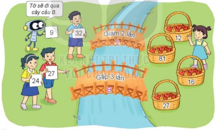 Bài 2 Toán lớp 3 trang 83 sách Kết nối tri thức