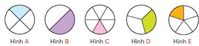 Bài 3 Toán lớp 3 trang 60 sách Chân trời sáng tạo