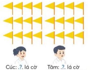 Bài 4 trang 57 Toán lớp 3 tập 1 SGK Chân trời sáng tạo