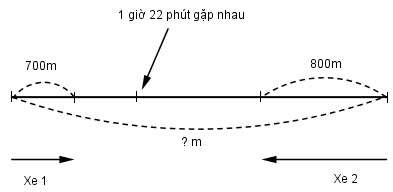 Giải vở bài tập Toán 4