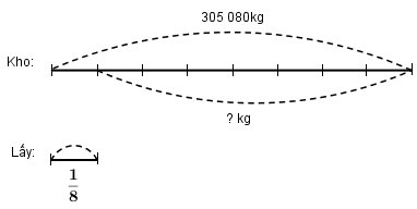 Giải vơ bài tập Toán 4