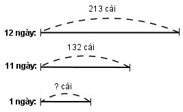 Giải vở bài tập Toán 4
