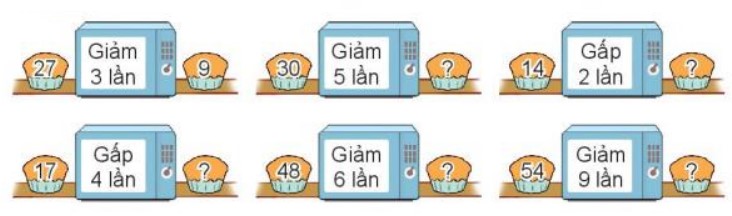 Hoạt động 1 Toán lớp 3 trang 79 sách Kết nối tri thức