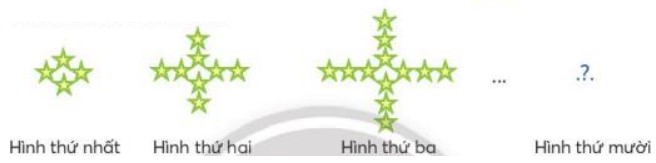 Bài 3 Toán lớp 3 trang 70 sách Chân trời sáng tạo