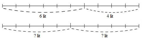 Lý thuyết Tìm số trung bình cộng
