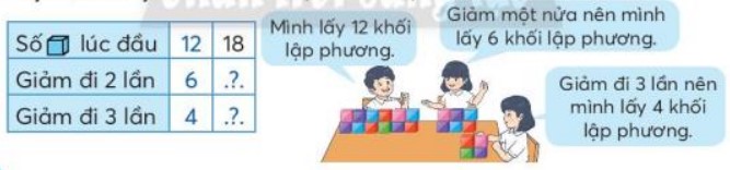 Thực hành 1 Toán lớp 3 trang 66 sách Chân trời sáng tạo