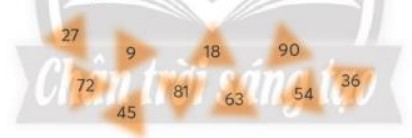 Thực hành 2 Toán lớp 3 trang 67 sách Chân trời sáng tạo