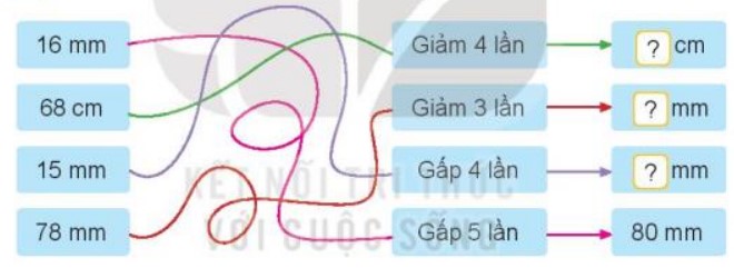 Bài 2 Toán lớp 3 trang 86 sách Kết nối tri thức