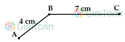 Đường gấp khúc - Độ dài đường gấp khúc