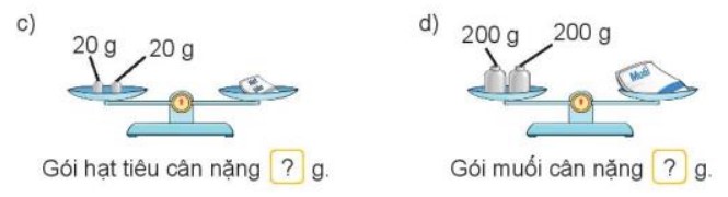 Hoạt động 1 Toán lớp 3 trang 87 sách Kết nối tri thức