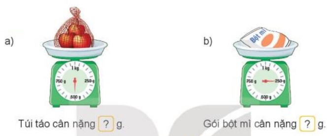 Hoạt động 2 Toán lớp 3 trang 88 sách Kết nối tri thức