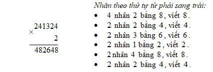 Nhân với số có một chữ số