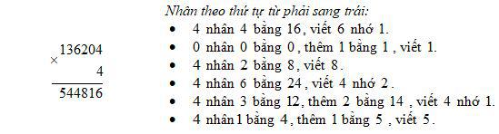 Nhân với số có một chữ số