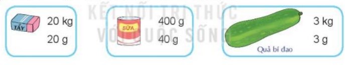 Hoạt động 2 Toán lớp 3 trang 93 sách Kết nối tri thức