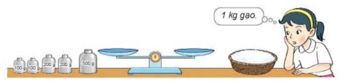 Hoạt động 3 Toán lớp 3 trang 93 sách Kết nối tri thức