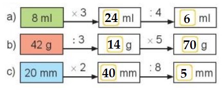Luyện tập 1 Toán lớp 3 trang 95 sách Kết nối tri thức