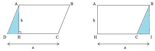 Hình bình hành - Diện tích hình bình hành