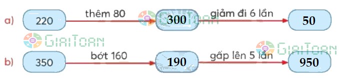 Bài 3 Toán lớp 3 trang 82 sách Chân trời sáng tạo