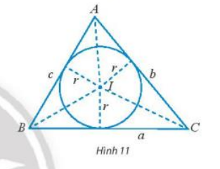Hoạt động 4 trang 70 Toán 10 tập 1 SGK Chân trời sáng tạo