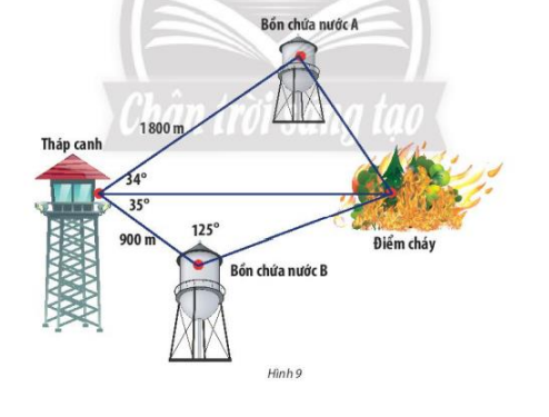 Vận dụng 2 trang 69 Toán 10 tập 1 SGK Chân trời sáng tạo