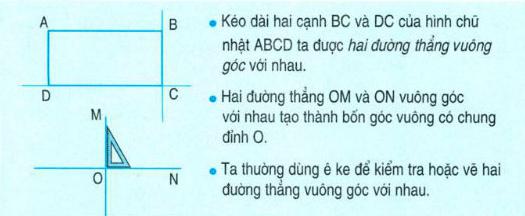 Lý thuyết Toán lớp 4: Ôn tập về hình học