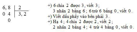 Chia một số thập phân cho một số tự nhiên