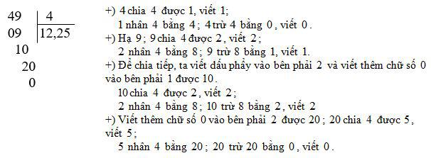Chia một số tự nhiên cho một số tự nhiên
