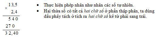 Nhân một số thập phân với một số thập phân