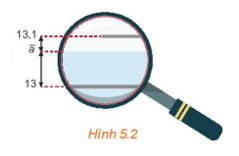 Hoạt động 3 trang 74 Toán 10 tập 1 SGK Kết nối tri thức với cuộc sống