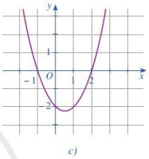 Bài 2 trang 48 Toán 10 Tập 1 SGK Cánh Diều