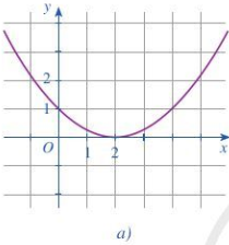 Bài 2 trang 48 Toán 10 Tập 1 SGK Cánh Diều