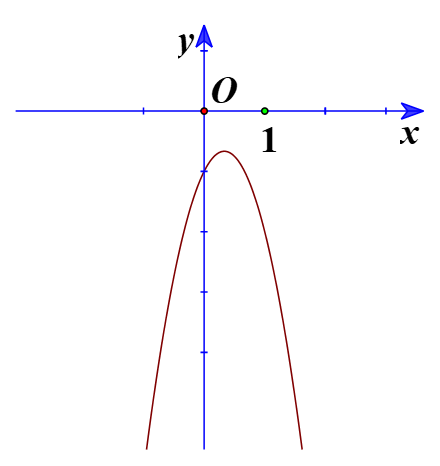 Luyện tập 3 trang 51 Toán 10 Tập 1