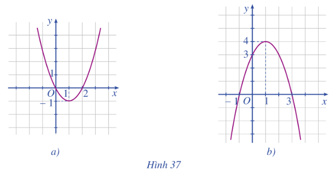 Bài 4 trang 60 Toán 10 Tập 1