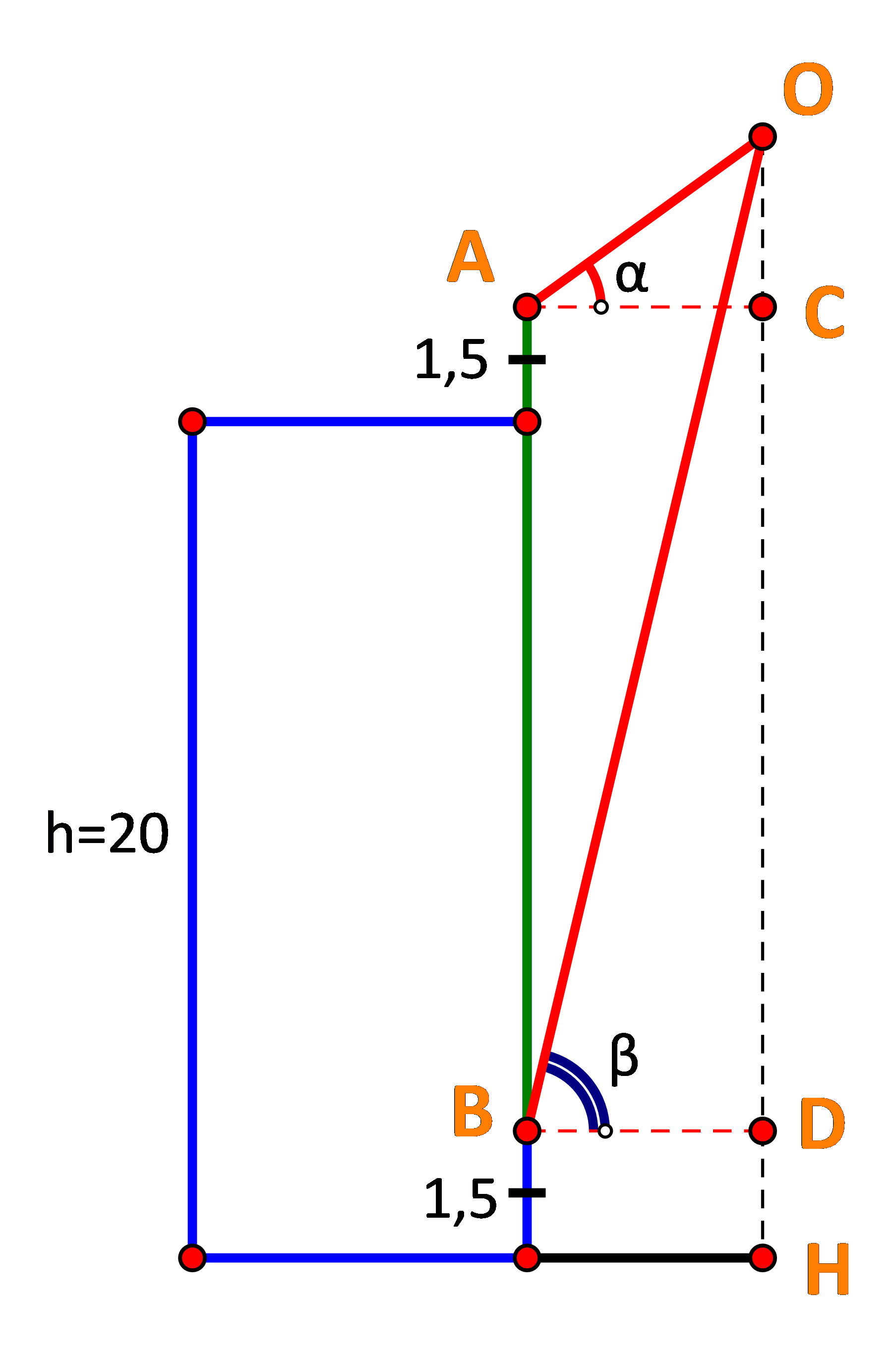 Bài 8 trang 71 Toán 10 Tập 1