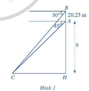 Cột cờ Lũng Cú là cột cờ Quốc gia, nằm ở đỉnh Lũng Cú