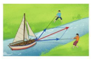 Luyện tập 2 trang 84 Toán 10 Tập 1