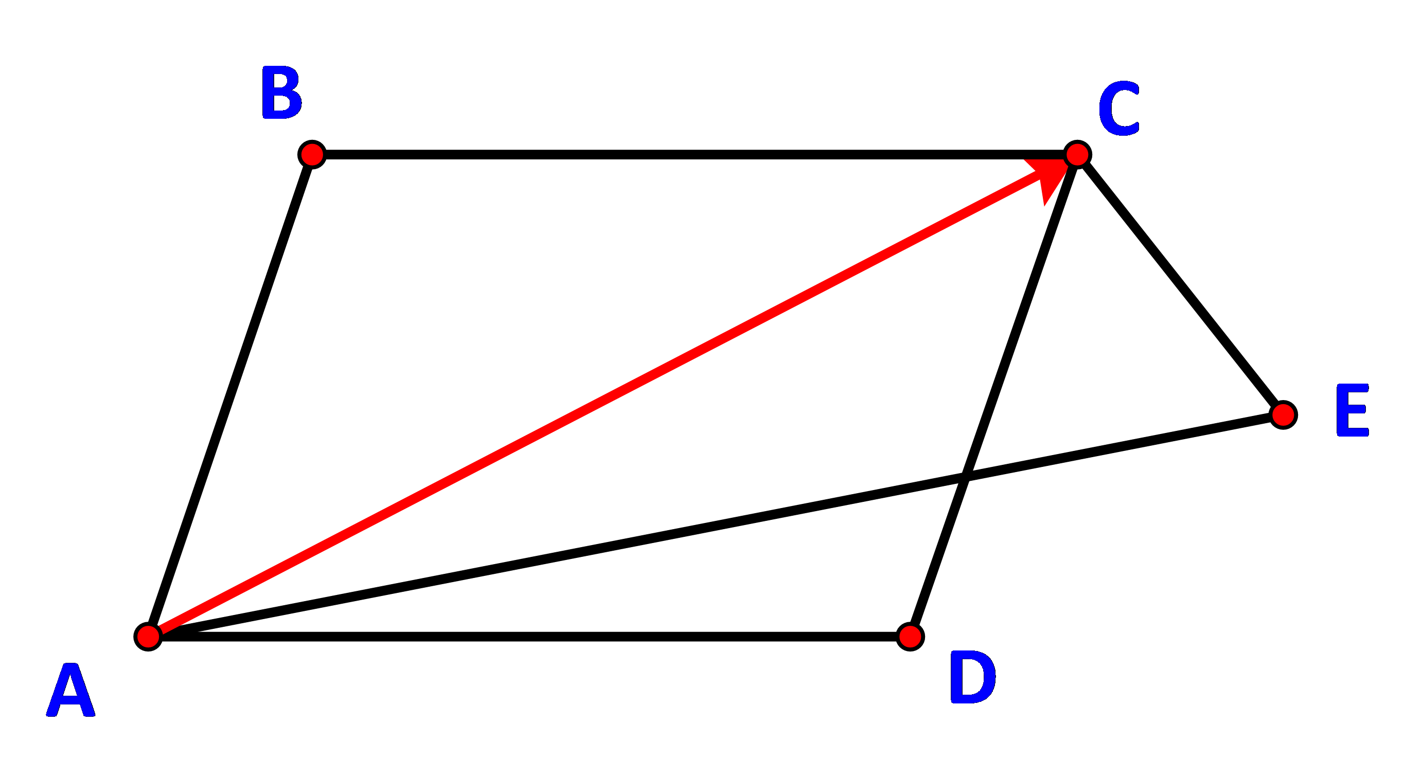 Luyện tập 3 trang 85 Toán 10 Tập 1
