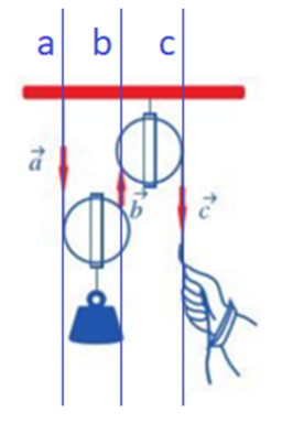 Bài 5 trang 82 Toán 10 Tập 1