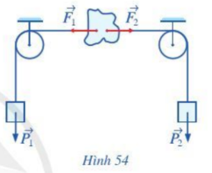 Hoạt động 4 trang 85 Toán 10 Tập 1