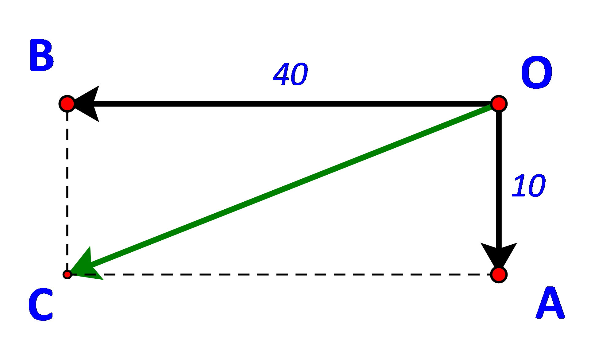 Bài 9 trang 87 Toán 10 Tập 1
