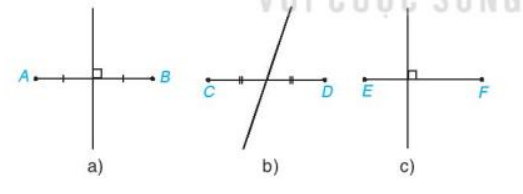 Câu hỏi trang 82 Toán 7 tập 1 SGK Kết nối tri thức với cuộc sống