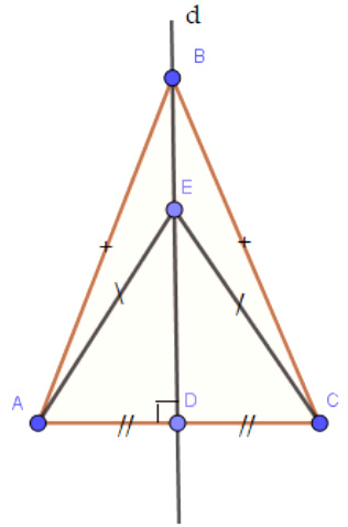 Đường trung trực của một đoạn thẳng