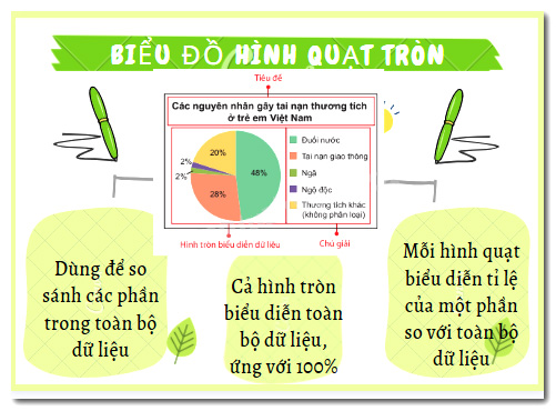 Rất Hay Cách trang trí đĩa tròn lớp 7 đẹp nhất hoàn hảo nhất mà đơn giản