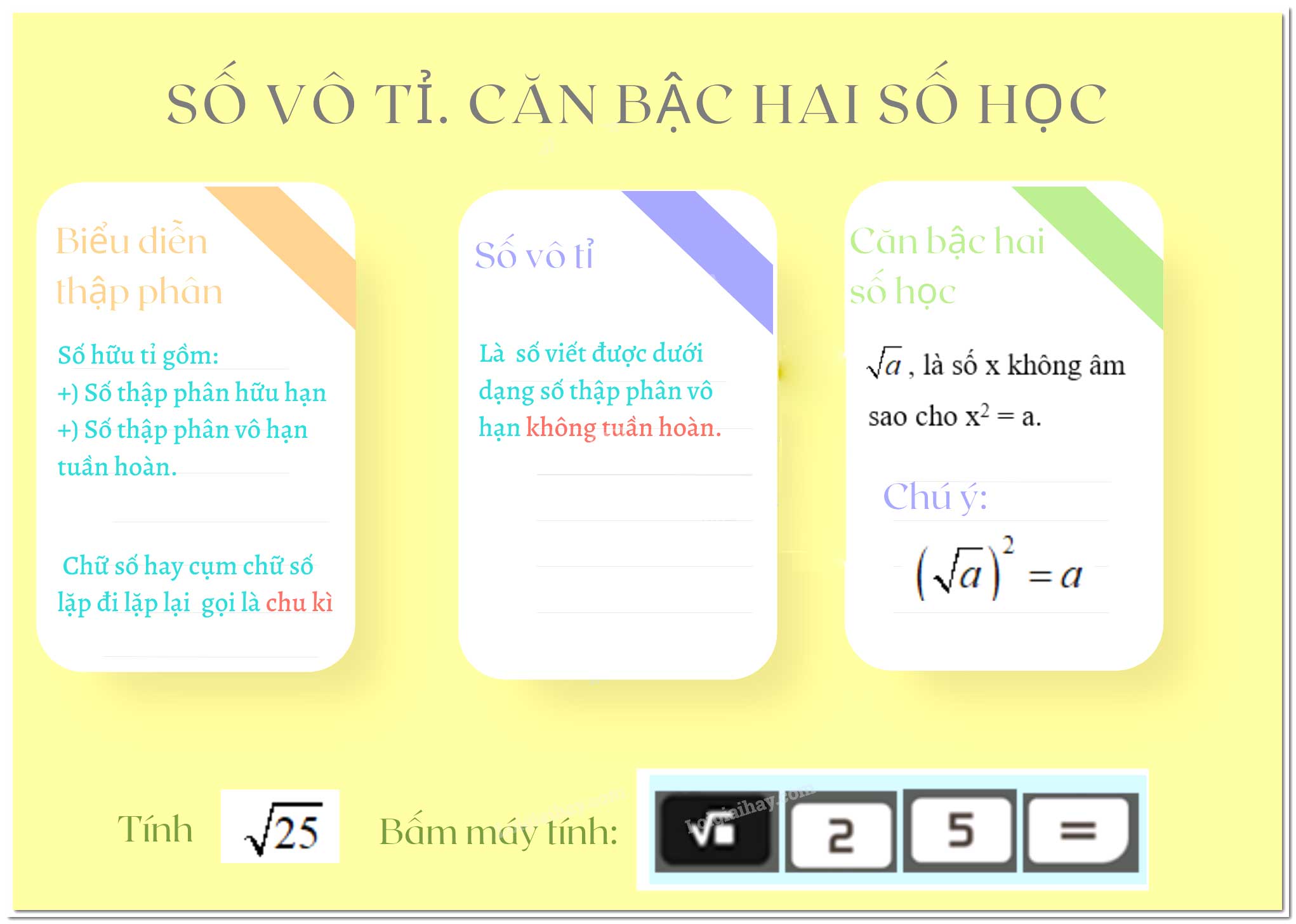 Lý thuyết Bài 1: Số vô tỉ. Căn bậc hai số học sách CTST