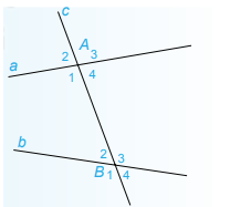Hai góc đồng vị. Hai góc so le trong